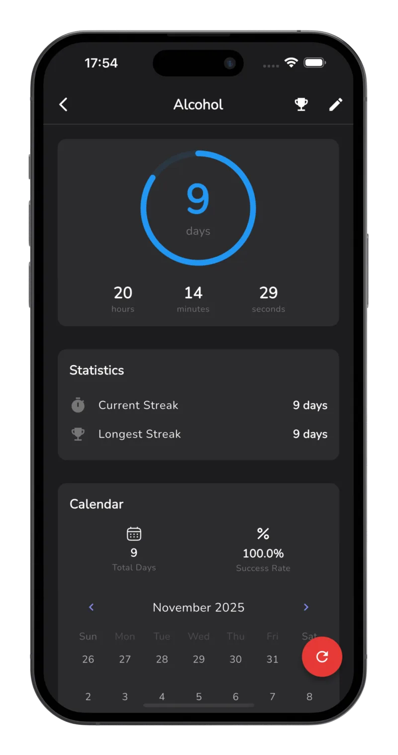 SobrMate community support feature